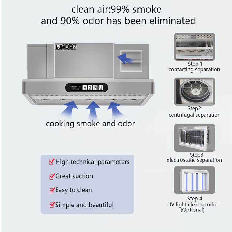 ESP 기능을 갖춘 상업용 주방용 스마트 레인지 후드, - Commercial Kitchen Range Hood 리뷰 및 가격