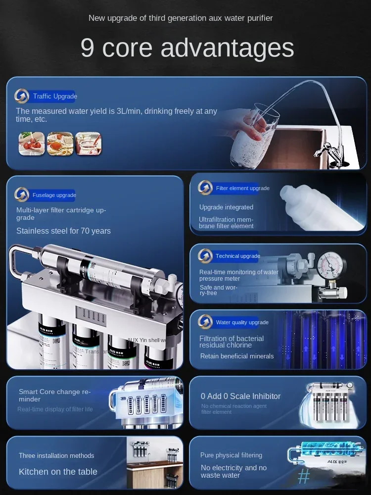 가정용 및 상업용 초미세여과 정수기, 직접 마시기 위한 - Commercial Kitchen Water Filter 리뷰 및 가격