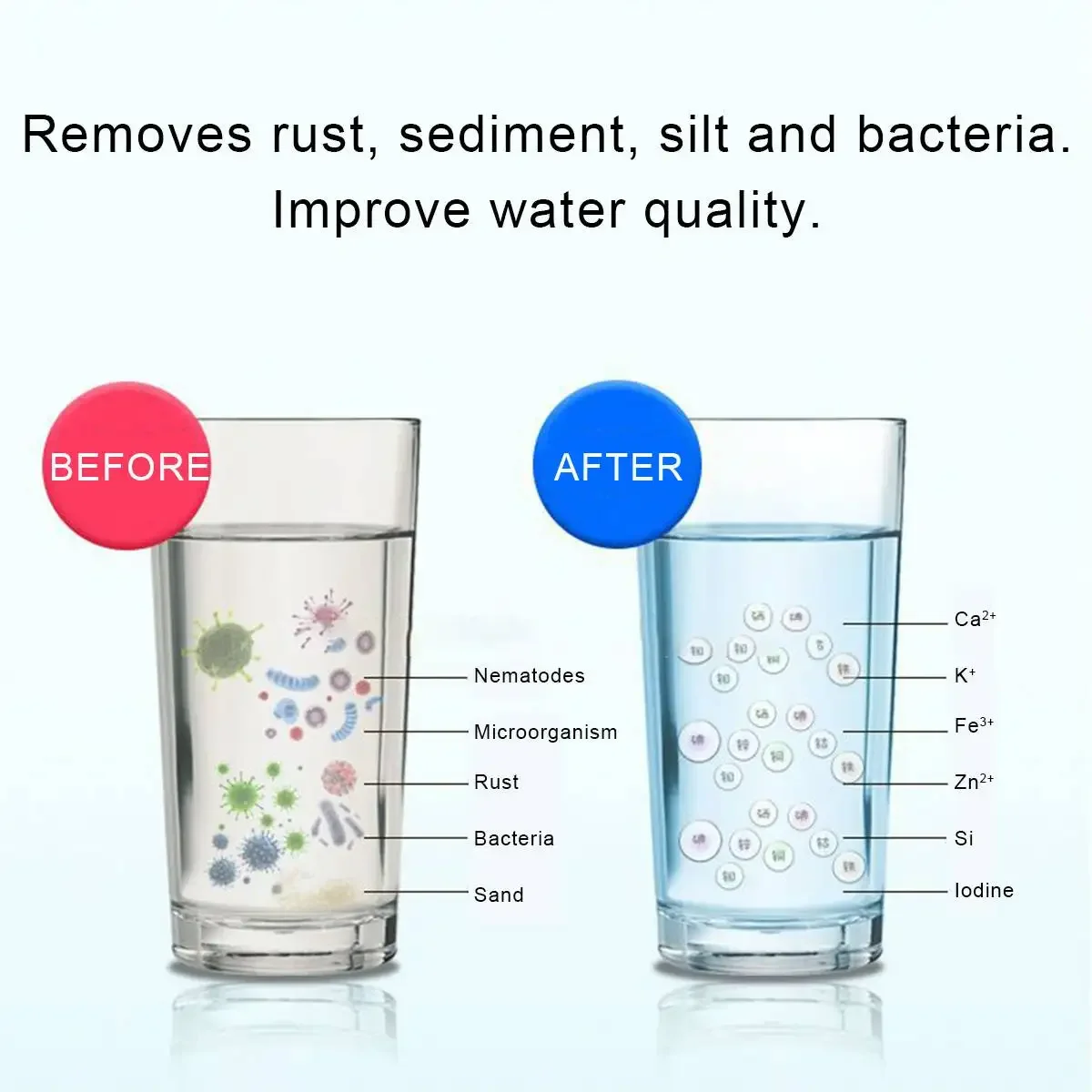 600L/1000L 상업용 가정용 주방 음료용 직수형  - Commercial Kitchen Water Filter 리뷰 및 가격