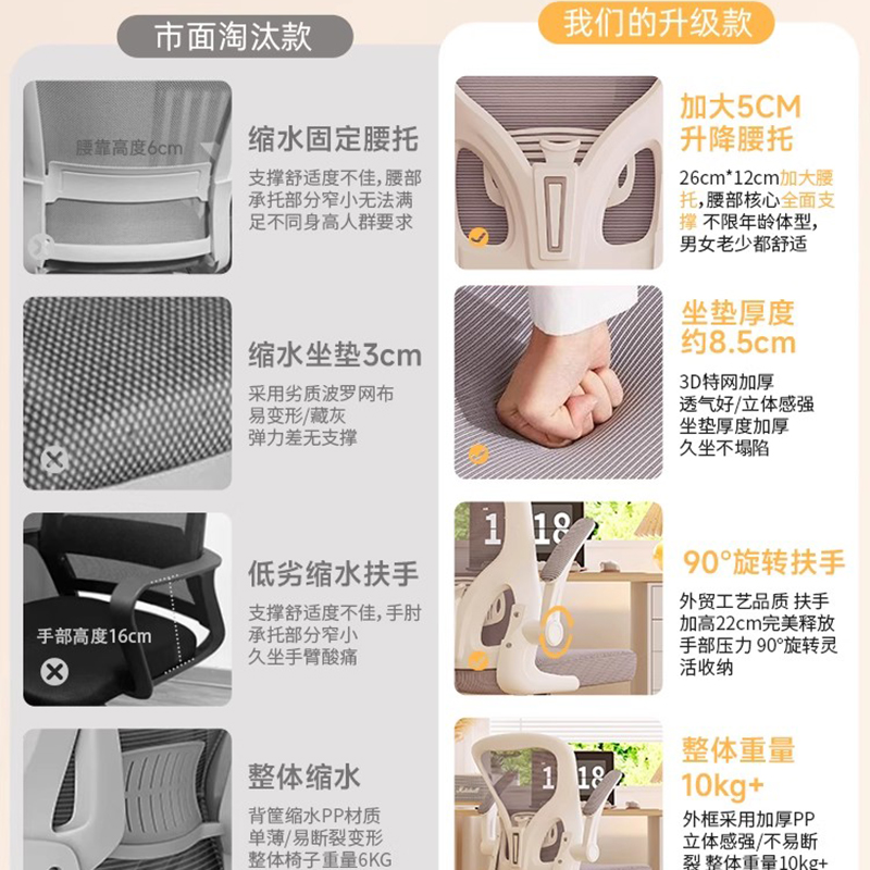 바퀴가 달린 주방 의자 어린이 책상 의자 컴퓨터 Erh - Commercial Kitchen On Wheels 리뷰 및 가격